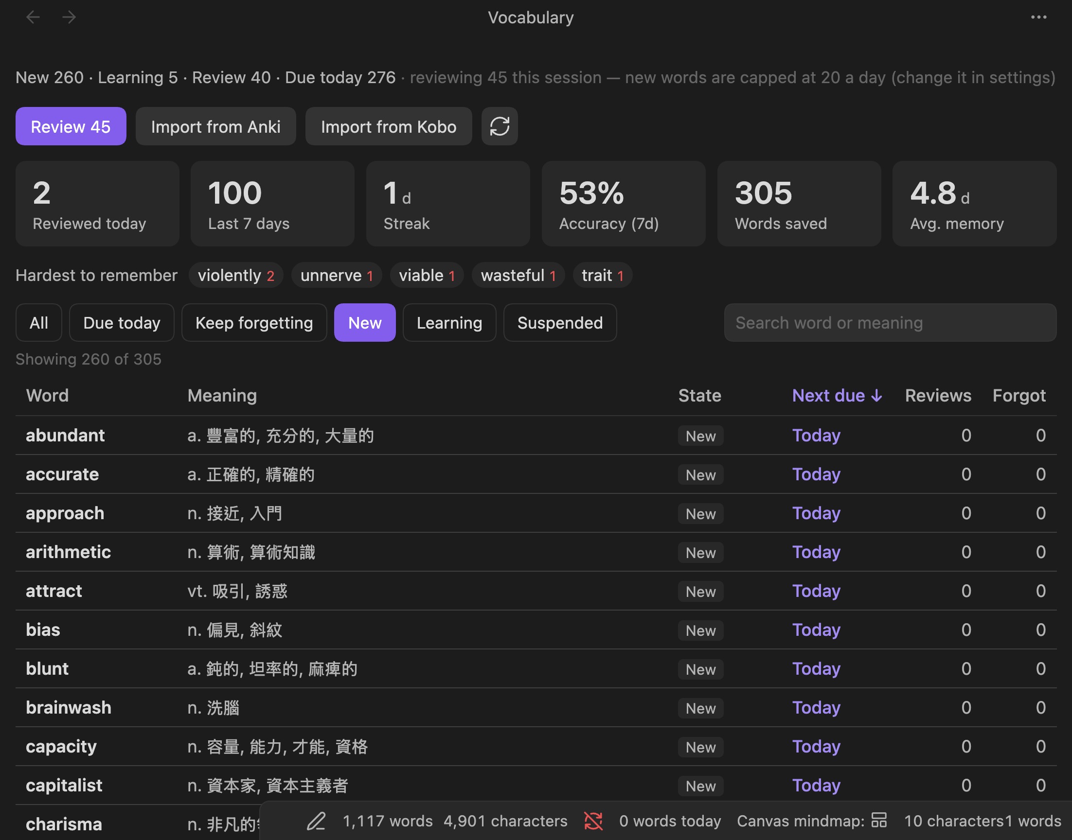 生詞清單：新字／學習中／到期的數量、練習數據、最記不牢的字，以及可篩選的全部生詞表格。